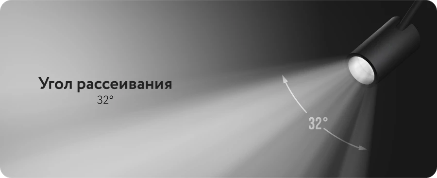 Угол света